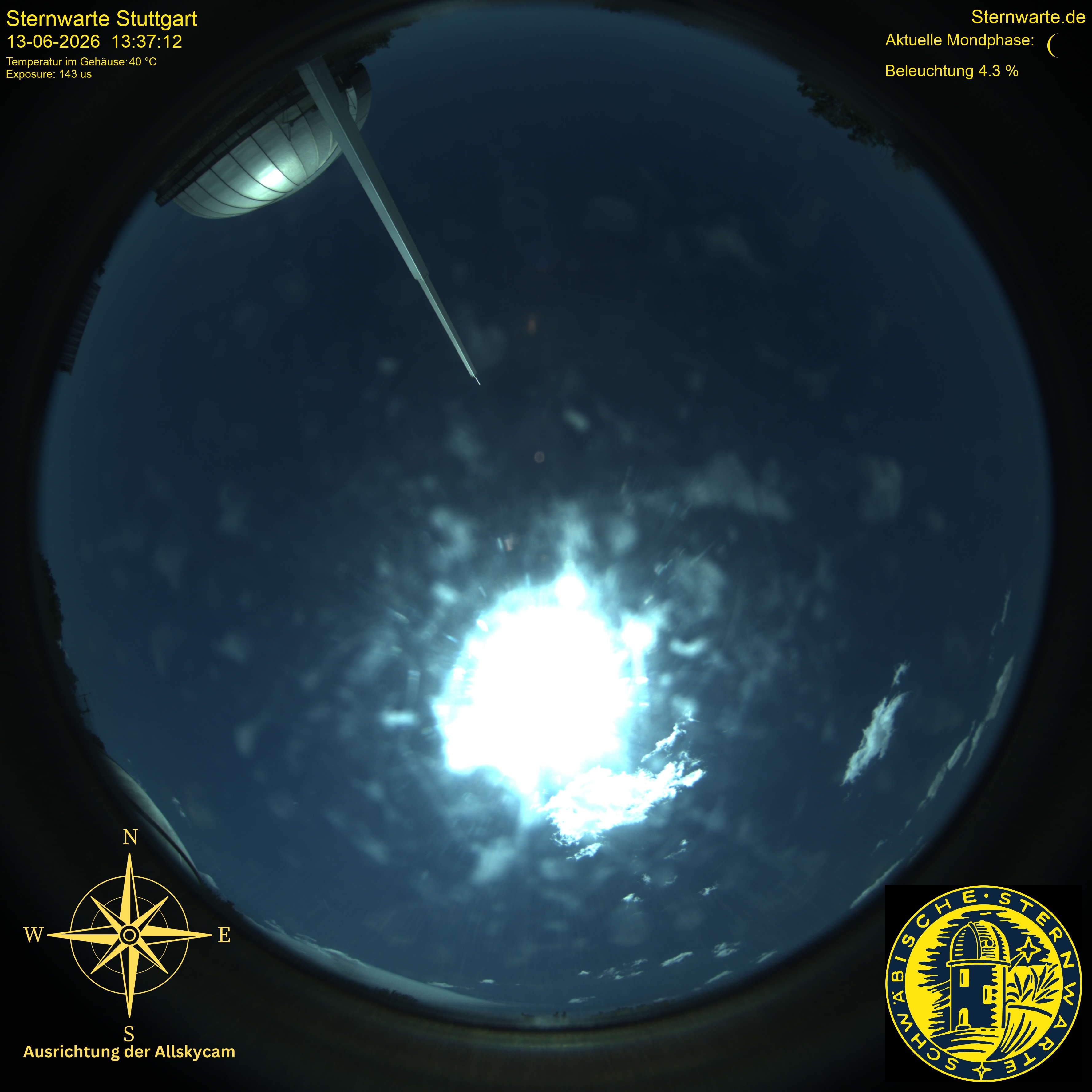 Allsky Cam